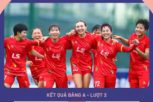 Đội TPHCM khởi đầu ấn tượng ở Cúp Quốc gia 2025.