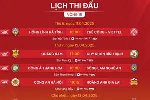 Lịch thi đấu vòng 18 LP Bank V-League 2024-2025
