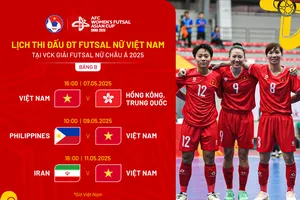 Lịch thi đấu VCK futsal nữ châu Á 2025