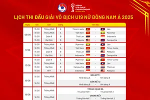 Lịch thi đấu giải bóng đá nữ U19 Đông Nam Á 2025