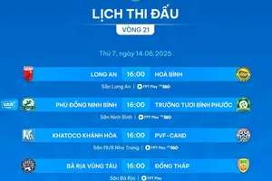Lịch thi đấu vòng 20 giải hạng Nhất 2024-2025: Hướng về sân Tự Do