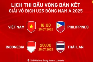 Lịch thi đấu bán kết giải U23 Đông Nam Á 2025