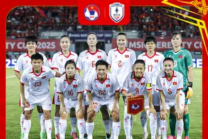 Bảng xếp hạng giải bóng đá nữ Đông Nam Á 2025