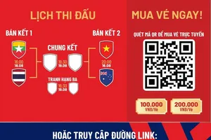 Thông tin phát hành vé trận bán kết giải bóng đá nữ Đông Nam Á 2025.