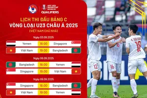 Lịch thi đấu vòng loại U23 châu Á 2026 (bảng C)