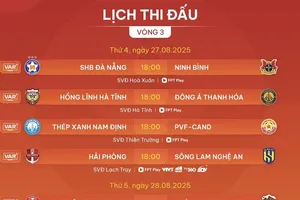 Lịch thi đấu vòng 3 V-League 2025-2026