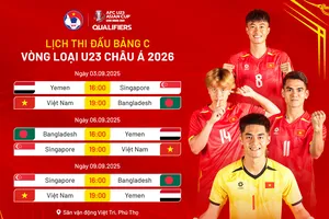 Lịch thi đấu bảng C vòng loại U23 châu Á 2026