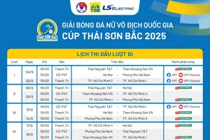 Lịch thi đấu lượt đi giải bóng đá nữ VĐQG - Cúp Thái Sơn Bắc 2025