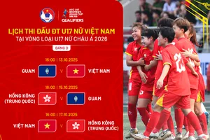 Lịch thi đấu vòng loại U17 nữ châu Á 2026