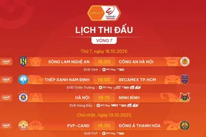 Lịch thi đấu vòng 7 V-League 2025-2026