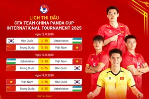Lịch thi đấu CFA Team China Panda Cup 2025