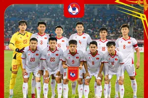 Bảng xếp hạng CFA Team China - Panda Cup 2025