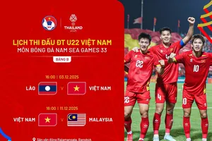 U22 Việt Nam có thuận lợi về số ngày nghỉ giữa hai trận gặp U22 Lào và U22 Malaysia.