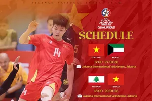 Lịch thi đấu Vòng chung kết futsal châu Á 2026