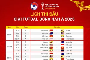 Lịch thi đấu giải futsal Đông Nam Á 2026