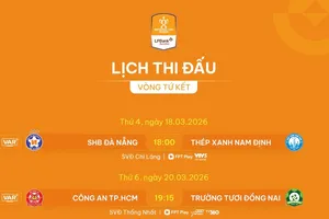 Lịch thi đấu vòng Tứ kết Cúp Quốc gia 2025-2026