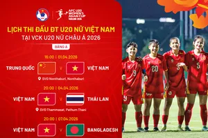 Lịch thi đấu VCK U20 nữ châu Á 2026