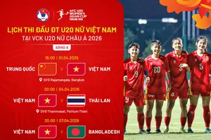 Lịch thi đấu Vòng chung kết U20 nữ châu Á 2026