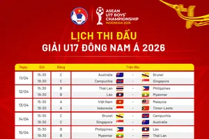 Lịch thi đấu giải U17 Đông Nam Á 2026