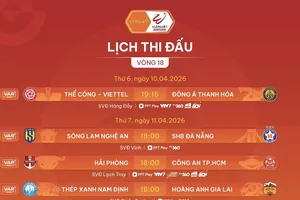 Lịch thi đấu vòng 18 V-League 2025-2026