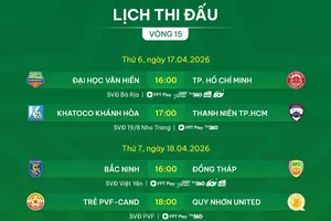 Lịch thi đấu vòng 15 giải hạng Nhất 2025-2026