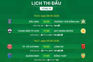 Lịch thi đấu vòng 18 giải hạng Nhất 2025-2026