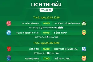 Lịch thi đấu vòng 20 giải hạng Nhất 2025-2026