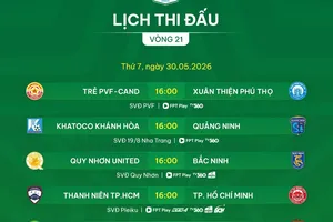 Lịch thi đấu vòng 21 giải hạng Nhất 2025-2026
