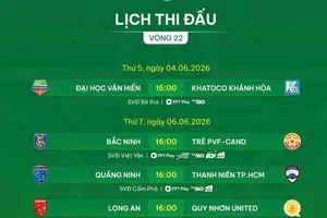 Lịch thi đấu vòng 22 giải hạng Nhất quốc gia 2025-2026