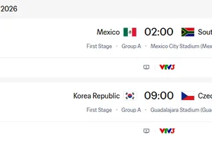 Lịch thi đấu World Cup 2026 (ngày 12-6)