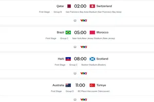 Lịch thi đấu World Cup 2026, ngày 14-6