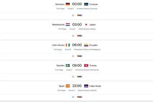 Lịch thi đấu Word Cup 2026 ngày 15-6