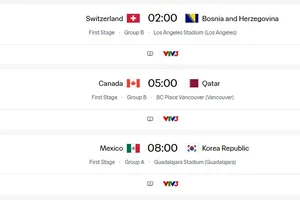 Lịch thi đấu ngày 19-6 World Cup 2026