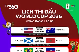 Lịch thi đấu World Cup 2026, ngày 20-6