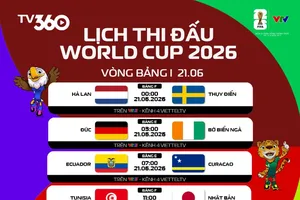 Lịch thi đấu ngày 21-6 World Cup 2026