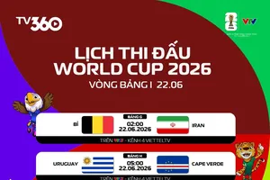 Lịch thi đấu ngày 22-6 World Cup 2026