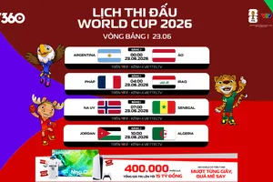 Lịch thi đấu ngày 23-6 World Cup 2026