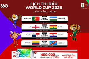 Lịch thi đấu ngày 24-6 World Cup 2026