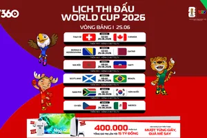 Lịch thi đấu ngày 25-6 World Cup 2026