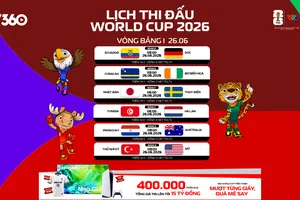 Lịch thi đấu ngày 26-6 World Cup 2026