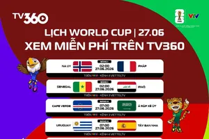 Lịch thi đấu ngày 27-6