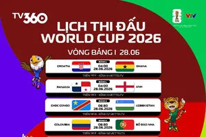 Lịch thi đấu ngày 28-6 World Cup 2026
