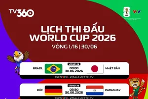 Lịch thi đấu ngày 30-6 World Cup 2026
