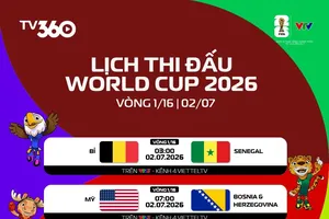 Lịch thi đấu ngày 2-7 World Cup 2026