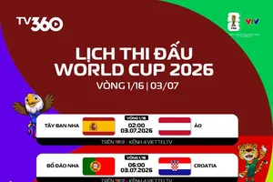 Lịch thi đấu ngày 3-7 World Cup 2026