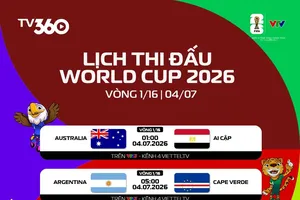 Lịch thi đấu ngày 4-7 World Cup 2026