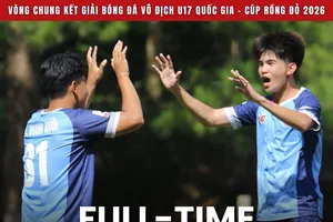 Quang Khôi (31) lập cú đúp đem chiến thắng quý giá về cho CLB TPHCM. Ảnh: CLB TPHCM