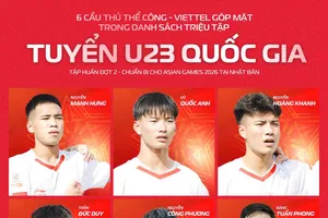 Thể Công Viettel công bố 6 cái tên được triệu tập chuẩn bị cho ASIAD 20.
