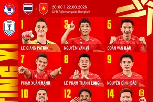 Chung kết lượt đi ASEAN Cup 2026, Thái Lan - Việt Nam: HLV Kim Sang-sik tung hàng công mạnh nhất