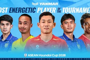 Năm đề cử cho danh hiệu Yanmar Most Energetic Player of the Tournament
